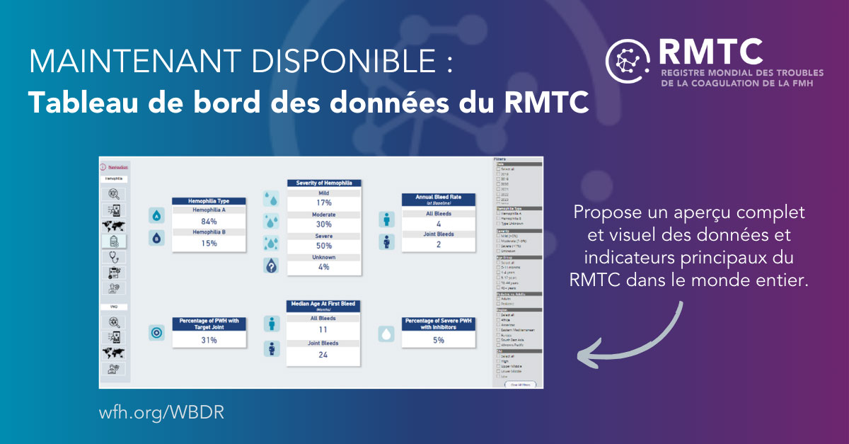 MAINTENANT DISPONIBLE : Tableau de bord des données du RMTC