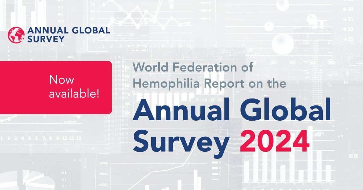 Just published: Annual Global Survey 2024